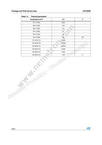 VN750SM Datasheet Page 22