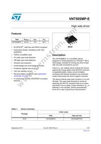 VN750SMPTR-E Datasheet Cover