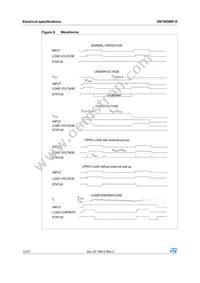 VN750SMPTR-E Datasheet Page 12