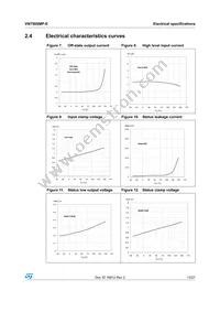 VN750SMPTR-E Datasheet Page 13