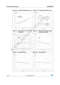 VN750SMPTR-E Datasheet Page 14