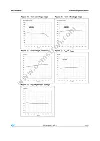 VN750SMPTR-E Datasheet Page 15