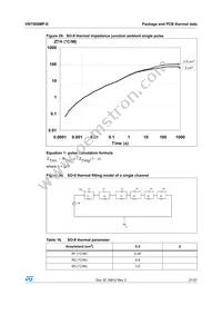 VN750SMPTR-E Datasheet Page 21