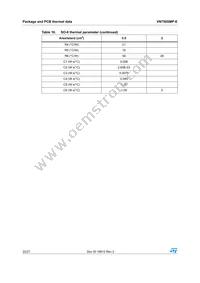 VN750SMPTR-E Datasheet Page 22