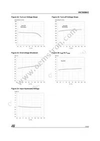 VN750SMTR-E Datasheet Page 13