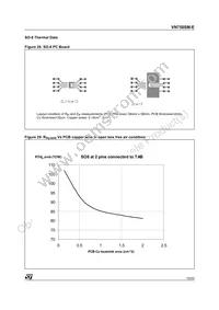 VN750SMTR-E Datasheet Page 15