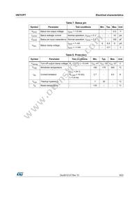 VN751PT Datasheet Page 9