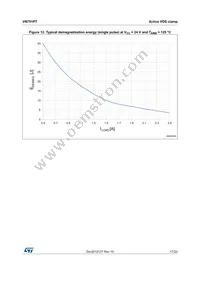 VN751PT Datasheet Page 17