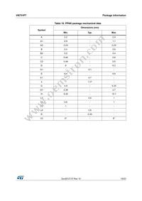 VN751PT Datasheet Page 19