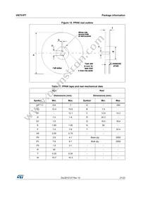 VN751PT Datasheet Page 21