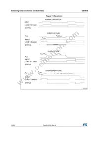 VN751S Datasheet Page 12