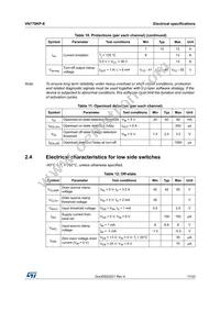 VN770KPTR-E Datasheet Page 11