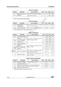 VN770KPTR-E Datasheet Page 12
