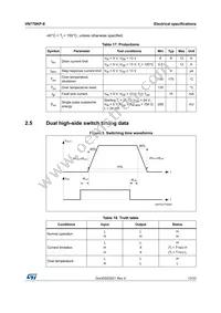 VN770KPTR-E Datasheet Page 13