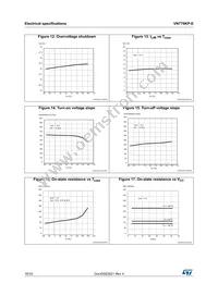 VN770KPTR-E Datasheet Page 16