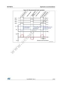 VN770KPTR-E Datasheet Page 23