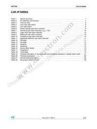 VN770KTR-E Datasheet Page 3