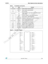 VN770KTR-E Datasheet Page 7