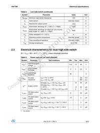 VN770KTR-E Datasheet Page 9