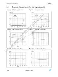 VN770KTR-E Datasheet Page 16