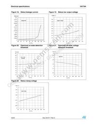 VN770KTR-E Datasheet Page 18