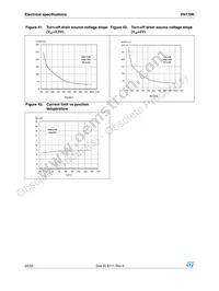VN770KTR-E Datasheet Page 22