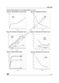 VN771K-E Datasheet Page 15