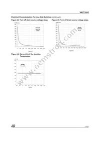 VN771K-E Datasheet Page 17