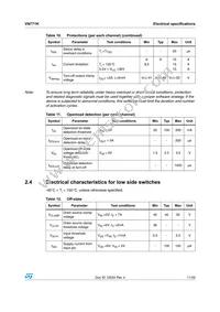 VN771KPTR-E Datasheet Page 11