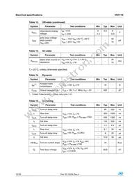 VN771KPTR-E Datasheet Page 12