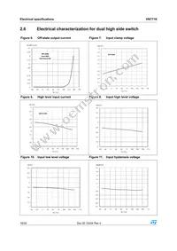 VN771KPTR-E Datasheet Page 16