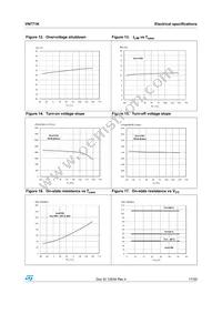 VN771KPTR-E Datasheet Page 17