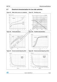 VN771KPTR-E Datasheet Page 19