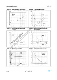 VN771KPTR-E Datasheet Page 20