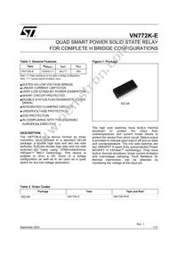 VN772K-E Datasheet Cover