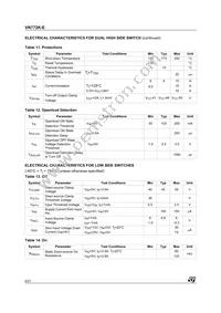 VN772K-E Datasheet Page 6