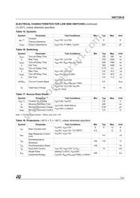 VN772K-E Datasheet Page 7