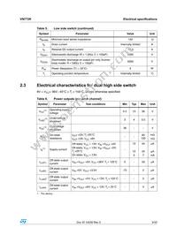 VN772K13TR Datasheet Page 9