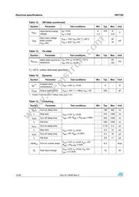 VN772K13TR Datasheet Page 12