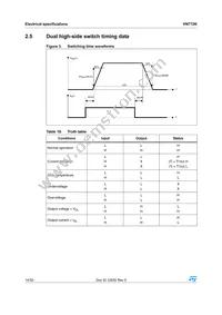 VN772K13TR Datasheet Page 14