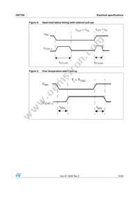 VN772K13TR Datasheet Page 15