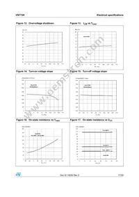 VN772K13TR Datasheet Page 17