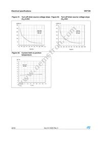 VN772K13TR Datasheet Page 22