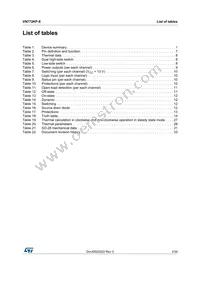 VN772KPTR-E Datasheet Page 3