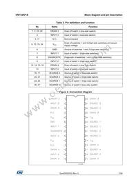 VN772KPTR-E Datasheet Page 7