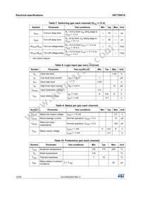 VN772KPTR-E Datasheet Page 10