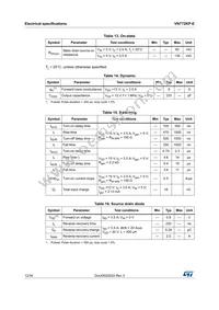 VN772KPTR-E Datasheet Page 12