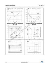 VN772KPTR-E Datasheet Page 20
