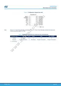 VN7E010AJTR Datasheet Page 4