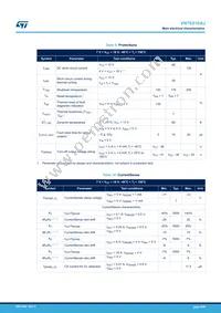 VN7E010AJTR Datasheet Page 9